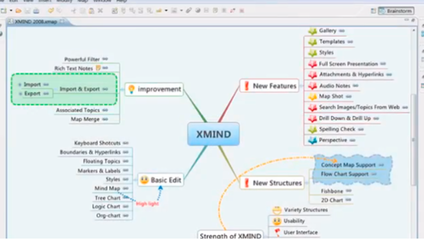 思維導圖軟件哪個好用?